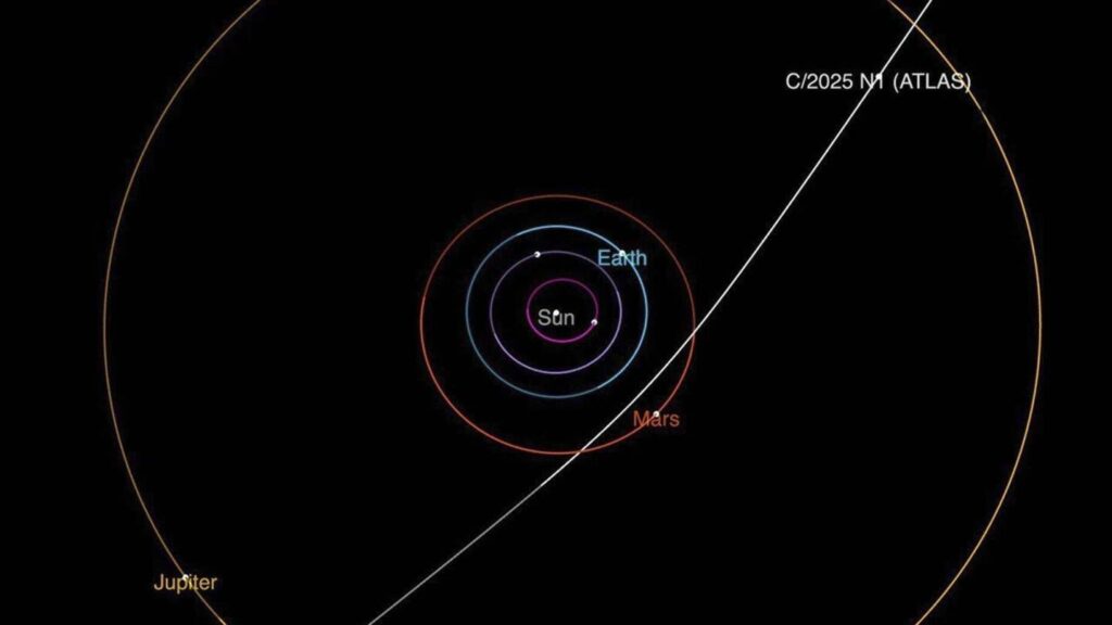NASA identifies newly discovered object as an interstellar comet that will keep a safe distance NASA identifies newly discovered object as an interstellar comet that will keep a safe distance