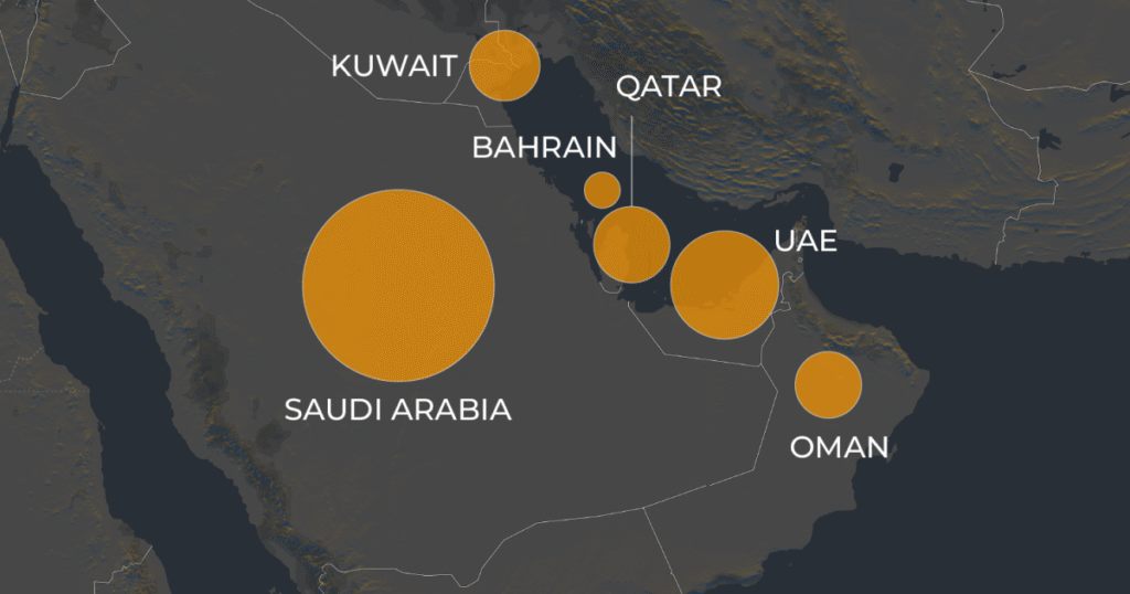 What are the GCC’s air defence capabilities? What are the GCC’s air defence capabilities?