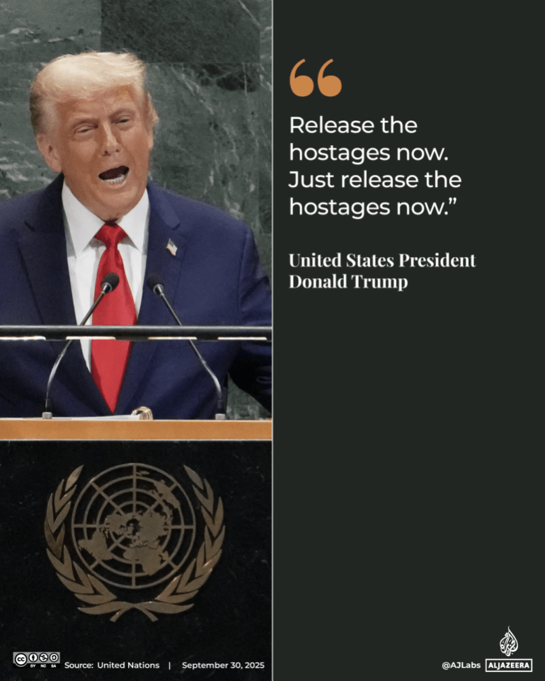 INTERACTIVE-unga - UN -us - SEP 29, 2025 copy 2-1759211572