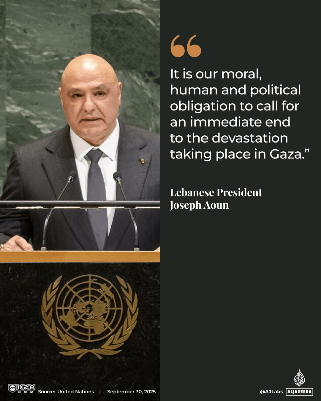 INTERACTIVE-unga - UN -lebanon - SEP 29, 2025 copy 8-1759211518