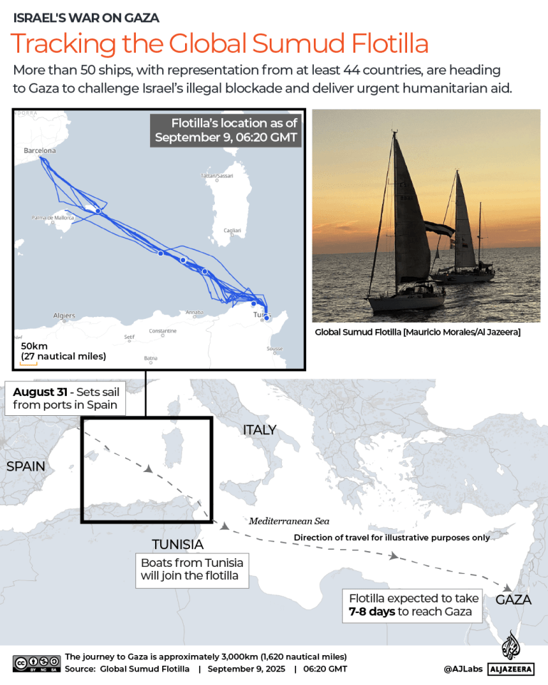 INTERACTIVE-Tracking-the-Global-Sumud-Flotilla-to-Gaza-map-light-September-9-morning