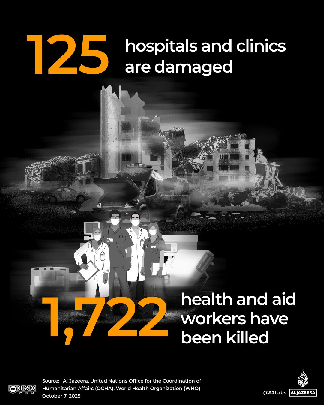 Interactive_TwoYearofGaza_HOSPITALS_DESTROYED_DAMAGED