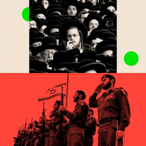 BBC A split image showing protesting Haredi men on the top, and a row of IDF soldiers on the bottom. The images are overlaid with red and green design elements.